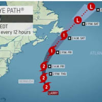 <p>The projected track for Larry from AccuWeather.</p>
