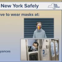 <p>Here are the locations masks are required in New York.</p>