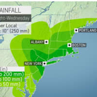 <p>Rainfall projections by AccuWeather.</p>