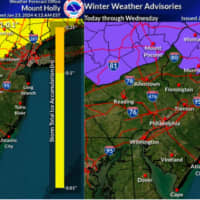 Threat Of Freezing Rain Prompts Winter Weather Advisory Across Portion Of Bergen County