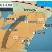 <p>The gradual warm-up will first be felt on Thursday, Dec. 29, as the high temperature climbs into the mid 40s, with sunny skies, and, importantly, calm winds.</p>