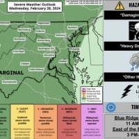 Lightning Strikes Possible As Storms Roll Through DMV Region: Forecasters