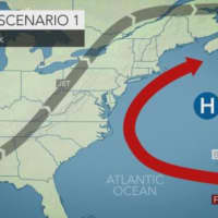 <p>There&#x27;s a good chance that Florence could curve northward and then out to sea, producing only rough surf, strong rip currents and large offshore swells.</p>