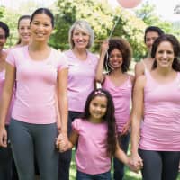 Breast Cancer: Risk, Screening And Signs