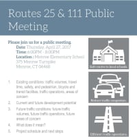 <p>There will be a public meeting April 27 to discuss current and future development in Monroe.</p>