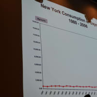<p>A photo of a drug data chart from Dr. Andrew Kolodny&#x27;s presentation is shown.</p>