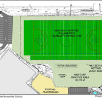 <p>An artists rendering of what Hayes Field may look like in Bronxville next year. </p>