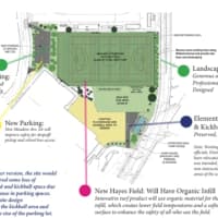 <p>The Hayes Field proposal will once again be on the table in Bronxville.</p>