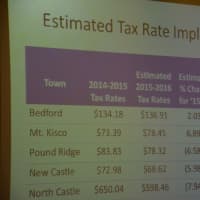 <p>A photo of a chart showing widely different projected tax-rate impacts for Bedford Central&#x27;s five towns as part of the proposed school budget.</p>