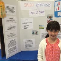 <p>A student presented her project on Speed Hypothesis. </p>