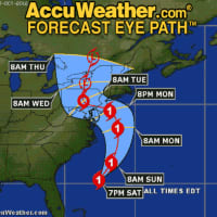 <p>While the track of Hurricane Sandy appears to miss much of Connecticut, it will dump significant rain and winds on the area, according to AccuWeather.com.</p>