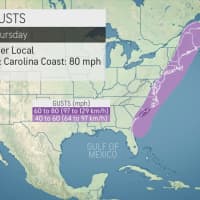 <p>Wind strength for Tropical Storm Isaias.</p>