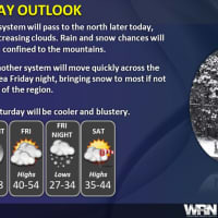 <p>Here's the weather outlook in the DMV region.</p>