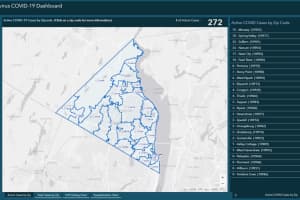 COVID-19: Active Case Map Added To Rockland Dashboard, Here's New Rundown By Towns