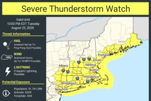 Severe Thunderstorm Watch Now In Effect For Region