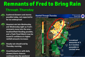 Tropical Storm Fred Expected To Bring Several Inches Of Rain, Flash Flooding To North Jersey