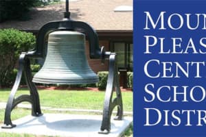 Report Of Suspicious Behavior Leads To Lockout At Mount Pleasant Central School District