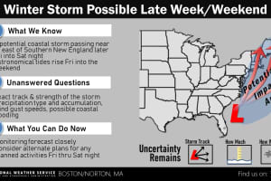 New Round Of Snow Possible Before Potential For Major Storm Later This Week
