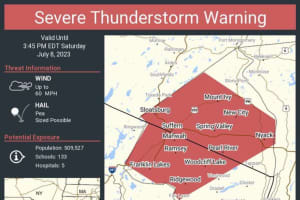 Severe Thunderstorm Warning Issued For Parts Of Region