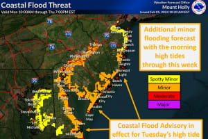 Coastal Flooding Possible Across South Jersey Despite Clear Skies This Week