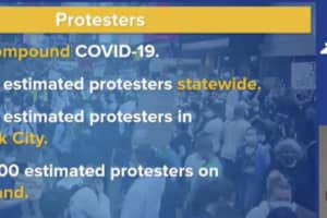 COVID-19: If You Went To A Protest, Get A Free Test, Cuomo Tells NYers