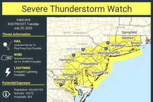 Severe Thunderstorm Watch In Effect For Orange County