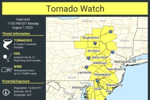 Tornado Watch Issued For Sullivan County