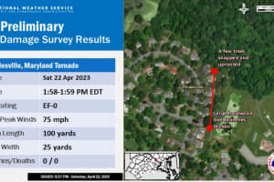 Tornado Touches Down In MD During Weekend Storms, NWS Confirms