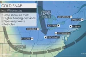 Black Ice Advisory Issued As Arctic Air Arrives In Area