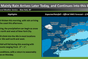 Update On Super Bowl Sunday Storm: What Parts Of Area Could See Snow?