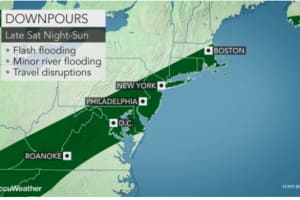 Super Soaker: Downpours Could Cause Flash Flooding