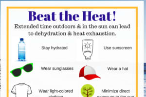 Heat Advisory: Sunny Stretch Will See Real-Feel Temps Near 100 Degrees
