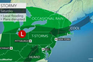 Showers, Storms For First Saturday Of Summer