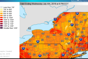 July 4th Forecast: Some Good News, Bad News