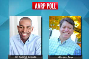 Delgado Leads Faso In Congressional Race, New Poll Shows