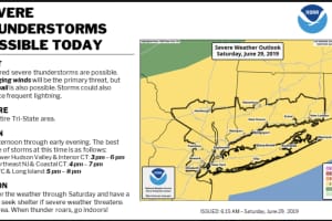 Severe Weather Alert: Here's When Gusty, Scattered Storms Will Sweep Through Area