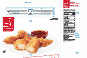 Recall Issued For Brand Of Breaded Poultry Products