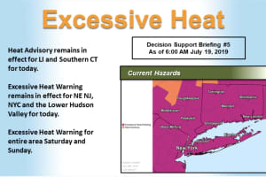 The Heat Is On: Here's How Hot It's Going To Get Friday Through Sunday