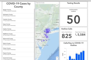 NJ Residents: Keep Track Of Coronavirus Outbreak On This Website