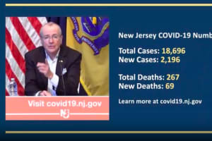 Murphy Details Rise In Positive NJ Coronavirus Cases, Testing Sites, PPE