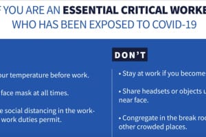 COVID-19: CDC Issues New Guidelines For Essential Workers