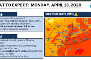 High Wind Warning: Damaging Gusts Up To 70 MPH Could Cause Widespread Power Outages