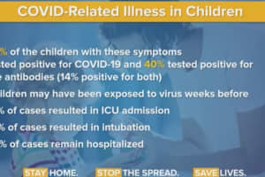 More Info Emerges On COVID-Related Illness In Children As 14 States Now Investigating Cases