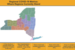 COVID-19: Here Are New Activities, Low-Risk Businesses  Restarting This Week Downstate