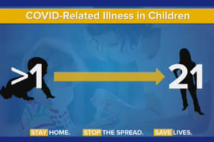Cases Of COVID-Related Illness In New York Kids Rises Again; 15-Year-Old Girl Latest Fatality