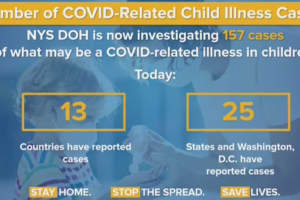COVID-19: NY Summer Camps Could Be Closed Due To Mysterious Inflammatory Syndrome In Children