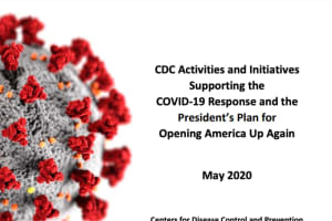 COVID-19: CDC's New Guidelines For Schools Call For Canceling Extracurricular Activities