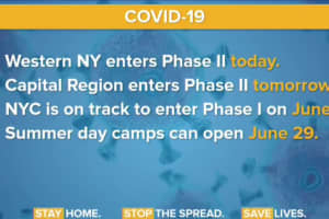 COVID-19: Here's When New York Summer Day Camps Can Open Up