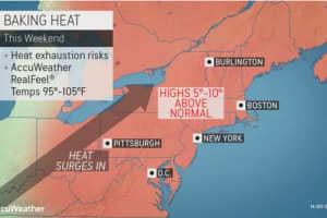 Hot Stuff: Here's When You'll Really Feel The Heat This Weekend