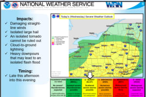 Severe Weather Alert: Storms With Strong Winds Will Sweep Through; Hail, Tornadoes Possible